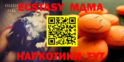 прущие грибы Можга